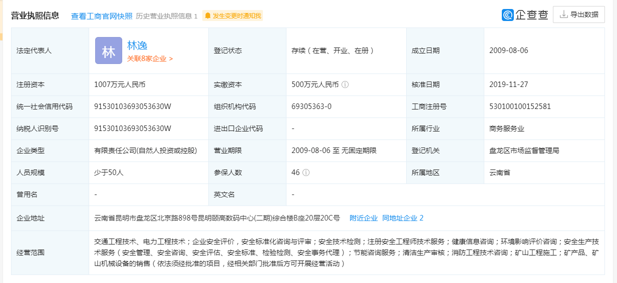 云南泰安工程技術(shù)咨詢(xún)有限公司 